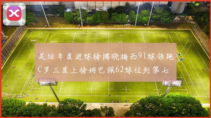 足坛年度进球榜揭晓梅西91球领跑C罗三度上榜姆巴佩62球位列第七